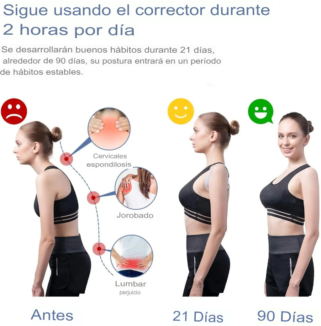 Corrector de Postura con sensor SMART