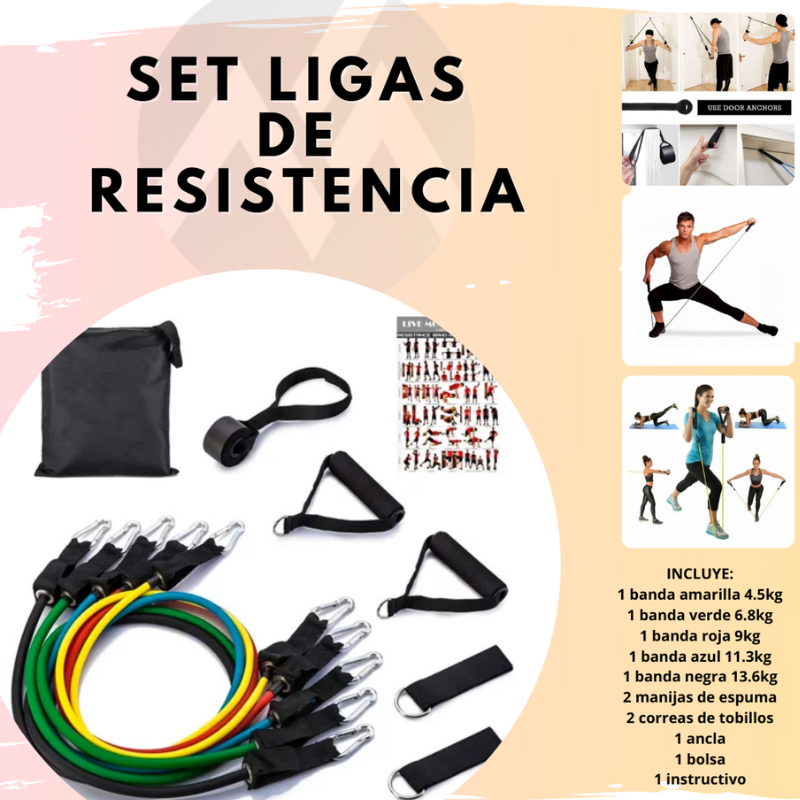 Banda Elástica de Resistencia PowerFit MAX